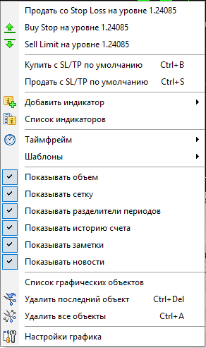 Как легко устанавливать ордера в торговом симуляторе Forex Tester